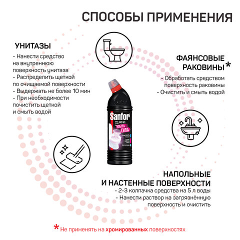 Чистящее средство 1 кг, SANFOR WC gel (Санфор гель) "Special Black",