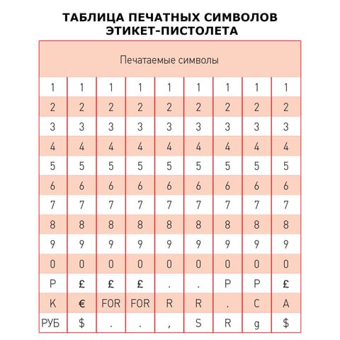 Этикет-пистолет 1-строчный, 9 символов, 26х12 мм, MOTEX МХ-2612NEW, Корея,
