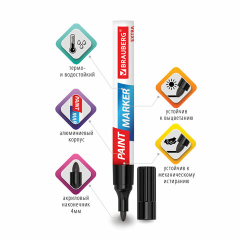 Маркер-краска лаковый EXTRA (paint marker) 4 мм, НАБОР 2 цвета, БЕЛЫЙ/ЧЕРНЫЙ,