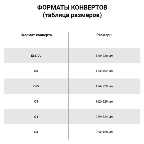 Конверты С3+ (360х460 мм), КРАФТ, без клея, 90 г/м2, КОМПЛЕКТ 500 шт.,