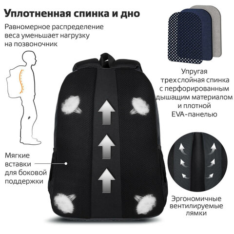 Рюкзак BRAUBERG URBAN универсальный, 2 отделения, "Freedom", черный, Рюкзак BRAUBERG URBAN универсальный, 2 отделения, "Freedom", черный,