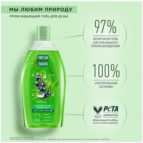 Гель для душа 750 мл, ЧИСТАЯ ЛИНИЯ "Смородина и ледниковая вода", на Гель для душа 750 мл, ЧИСТАЯ ЛИНИЯ "Смородина и ледниковая вода", на