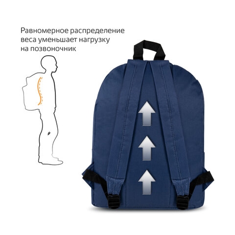 Рюкзак STAFF "Стрит", темно-синий, 15 литров, 38х28х12 см, 226371 Рюкзак STAFF "Стрит", темно-синий, 15 литров, 38х28х12 см, 226371