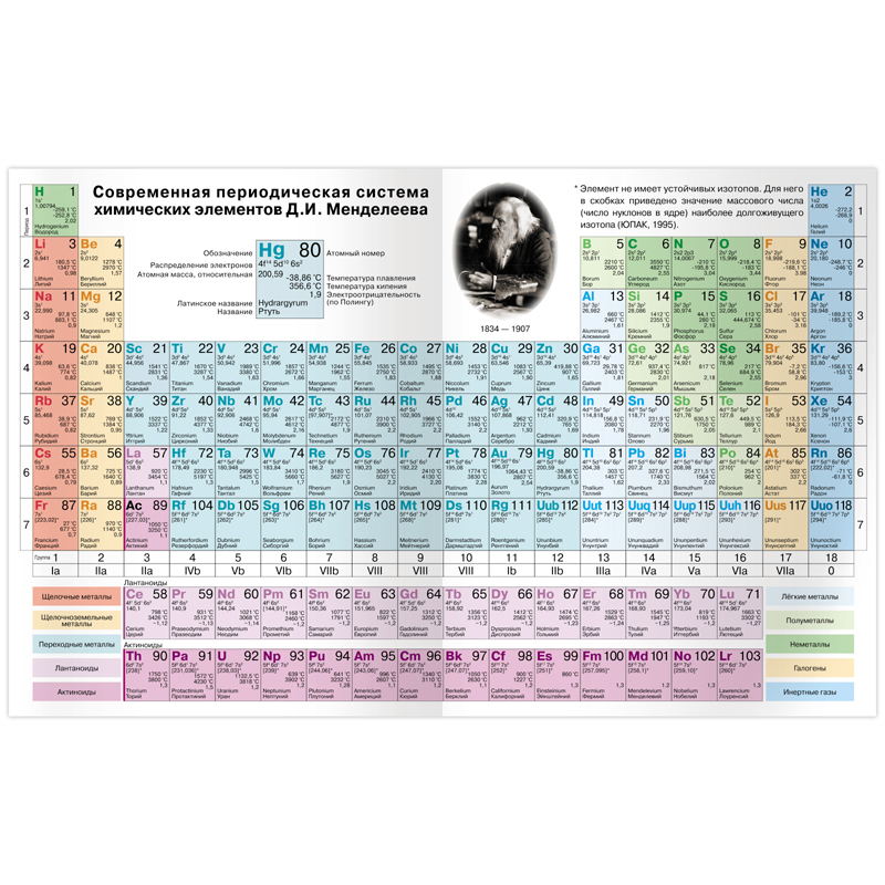 Дневник 5-11 кл. 48л. ЛАЙТ BG "Свободный стиль", матовая ламинация, Дневник 5-11 кл. 48л. ЛАЙТ BG "Свободный стиль", матовая ламинация,