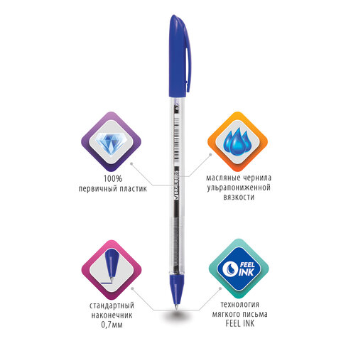 Ручка шариковая масляная BRAUBERG "Rite-Oil", СИНЯЯ, корпус