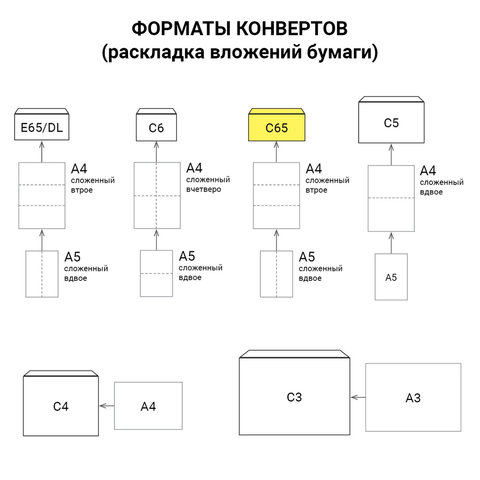 Конверт С65, комплект 10 шт., отрывная полоса STRIP, "Радуга", Конверт С65, комплект 10 шт., отрывная полоса STRIP, "Радуга",