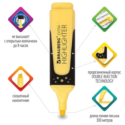 Набор текстовыделителей BRAUBERG 4 шт., АССОРТИ, "SUPER PASTEL", Набор текстовыделителей BRAUBERG 4 шт., АССОРТИ, "SUPER PASTEL",