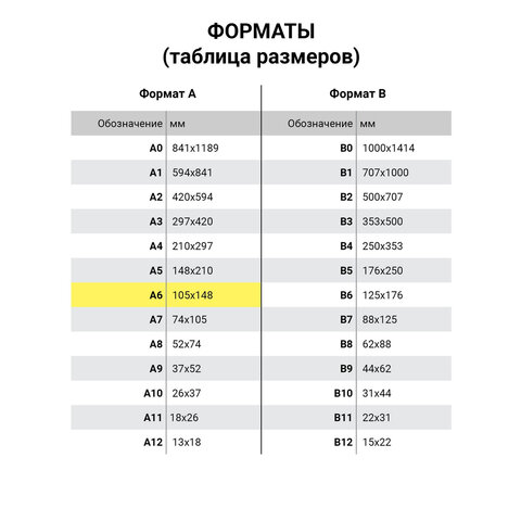 Пленки-заготовки для ламинирования, МАГНИТ ДЛЯ ФОТО, 111х154 мм, А6, КОМПЛЕКТ 10 Пленки-заготовки для ламинирования, МАГНИТ ДЛЯ ФОТО, 111х154 мм, А6, КОМПЛЕКТ 10