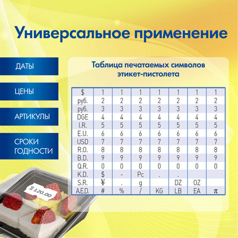Этикет-пистолет однострочный, волнистая лента 22x12 мм, 8 символов, BRAUBERG, Этикет-пистолет однострочный, волнистая лента 22x12 мм, 8 символов, BRAUBERG,