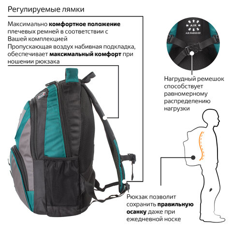 Рюкзак BRAUBERG для старшеклассников/студентов/молодежи, "Арктика", 30