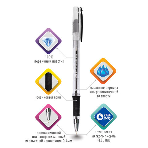 Ручка шариковая масляная с грипом BRAUBERG "i-Rite GT", ЧЕРНАЯ, корпус Ручка шариковая масляная с грипом BRAUBERG "i-Rite GT", ЧЕРНАЯ, корпус