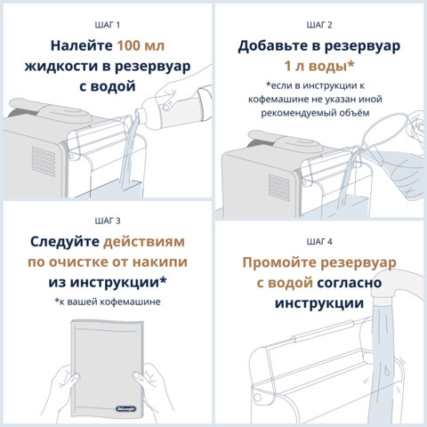 Средство от накипи DELONGHI, 500 мл, DLSC500 Средство от накипи DELONGHI, 500 мл, DLSC500