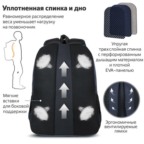 Рюкзак BRAUBERG URBAN универсальный, "Freeway", темно-синий, 45х32х15 Рюкзак BRAUBERG URBAN универсальный, "Freeway", темно-синий, 45х32х15
