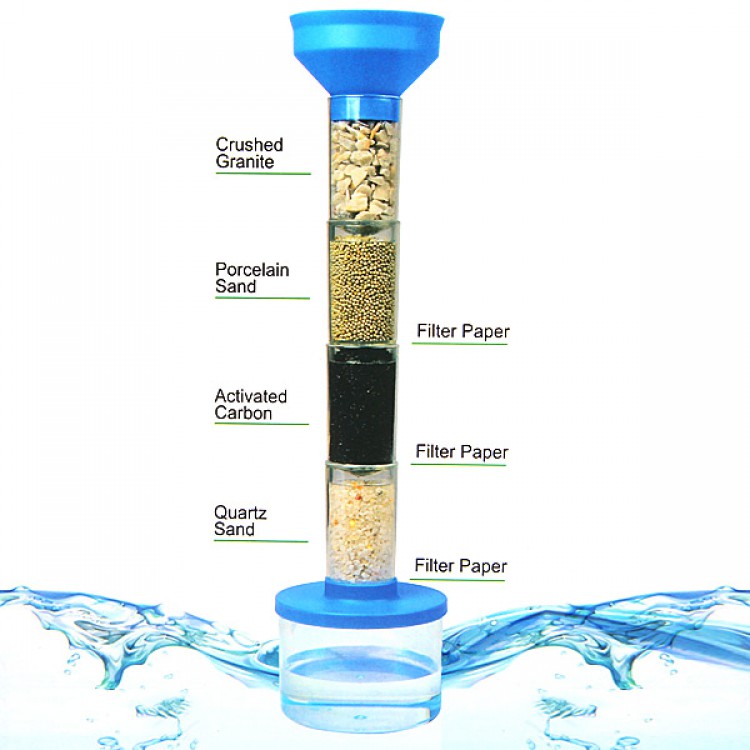 Исследовательский набор Фильтр для очистки воды 4 в 1