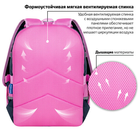 Рюкзак BRAUBERG VIBE, 2 отделения, 5 карманов, "Cat meeting", 40х28х14 Рюкзак BRAUBERG VIBE, 2 отделения, 5 карманов, "Cat meeting", 40х28х14