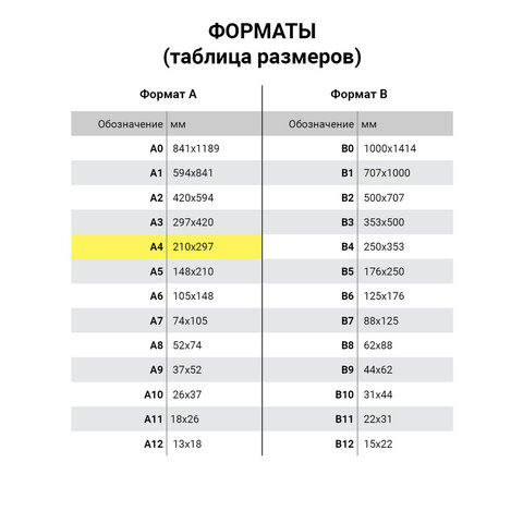 Бумага цветная BRAUBERG, А4, 80г/м, 100 л, медиум, фиолетовая, для офисной Бумага цветная BRAUBERG, А4, 80г/м, 100 л, медиум, фиолетовая, для офисной