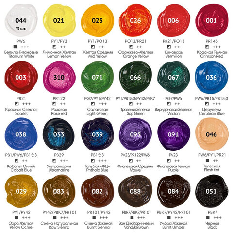 Краски акриловые художественные 26 шт. по 12 мл, холсты 3 шт., кисти 6 шт.,