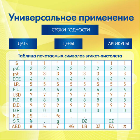 Этикет-пистолет однострочный, волнистая лента 26x12 мм, 9 символов, BRAUBERG,