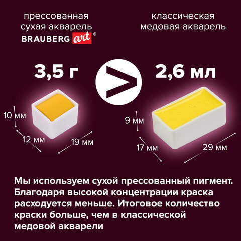 Акварель художественная кюветы НАБОР 24 цвета по 3,5 г, металлический кейс, Акварель художественная кюветы НАБОР 24 цвета по 3,5 г, металлический кейс,