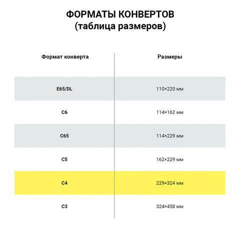 Конверты С4 (229х324 мм), отрывная лента, 80 г/м2, КОМПЛЕКТ 250 шт., внутренняя