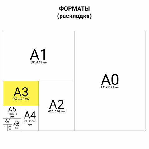Бумага для гуаши и акрила А3 40 л., 235 г/м2, в коробке, BRAUBERG ART CLASSIC, Бумага для гуаши и акрила А3 40 л., 235 г/м2, в коробке, BRAUBERG ART CLASSIC,