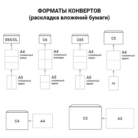 Конверты С3+ (360х460 мм), КРАФТ, без клея, 90 г/м2, КОМПЛЕКТ 500 шт.,