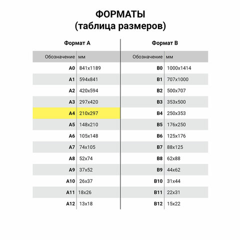 Бумага для цветной лазерной печати А4, ПЛОТНАЯ 120 г/м2, 250 л., BRAUBERG