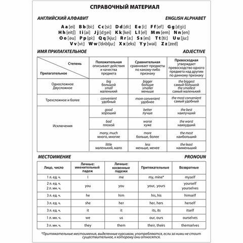 Тетрадь-словарик А5 48 л. ЮНЛАНДИЯ для записи английских слов, скоба, клетка, Тетрадь-словарик А5 48 л. ЮНЛАНДИЯ для записи английских слов, скоба, клетка,