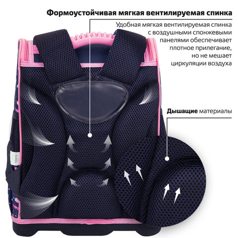 Ранец ЮНЛАНДИЯ WISE, 1 отделение, 3 кармана, устойчивое дно, "Donut