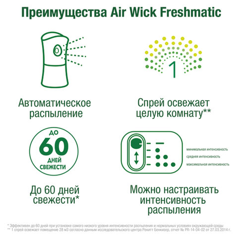 Сменный баллон 250 мл, AIRWICK "Лимон и женьшень", для автоматических Сменный баллон 250 мл, AIRWICK "Лимон и женьшень", для автоматических