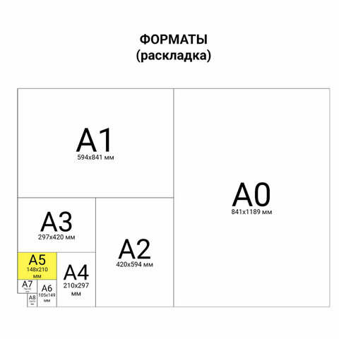 Тетрадь ЗЕЛЁНАЯ обложка 18 л. "ПЗБМ", офсет, клетка с полями, 19896 Тетрадь ЗЕЛЁНАЯ обложка 18 л. "ПЗБМ", офсет, клетка с полями, 19896