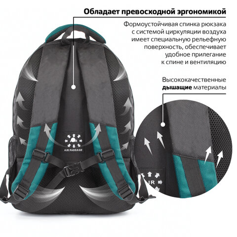 Рюкзак BRAUBERG для старшеклассников/студентов/молодежи, "Арктика", 30