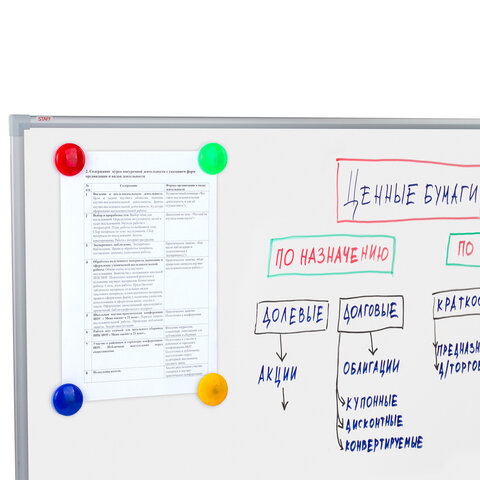 Доска магнитно-маркерная 90х120 см, алюминиевая рамка, Польша, STAFF Profit,