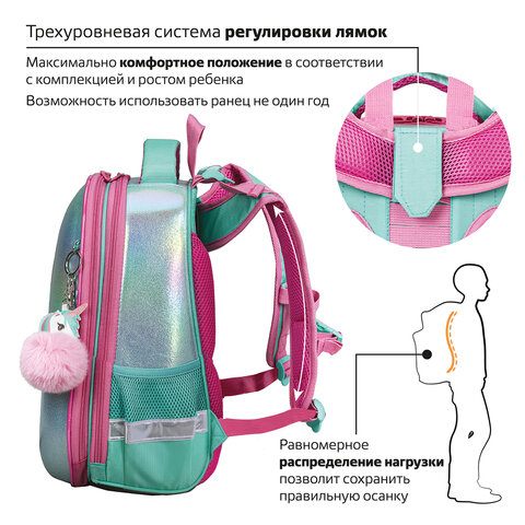 Ранец BRAUBERG SHINY, 2 отделения, "Magic unicorn", 36х28х14 см,