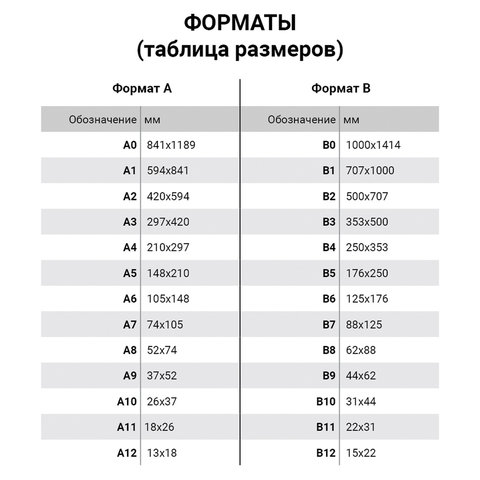 Бумага для пастели (1 лист) FABRIANO Tiziano А2+ (500х650 мм), 160 г/м2,