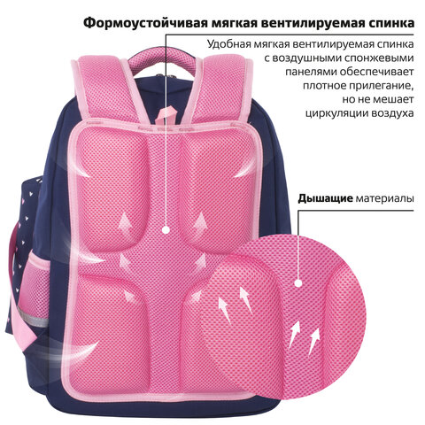 Рюкзак ЮНЛАНДИЯ COMPLETE, с пеналом в комплекте, эрго-спинка, Pink bow, 42х29х14 Рюкзак ЮНЛАНДИЯ COMPLETE, с пеналом в комплекте, эрго-спинка, Pink bow, 42х29х14