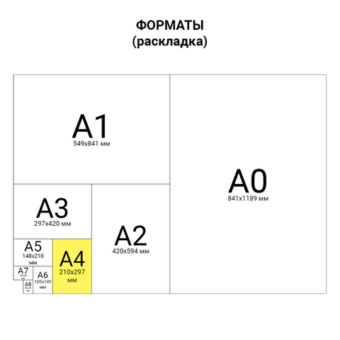 Тетрадь бумвинил, черный, А4 (большой формат), 96 л., скоба, офсет №1, белая Тетрадь бумвинил, черный, А4 (большой формат), 96 л., скоба, офсет №1, белая