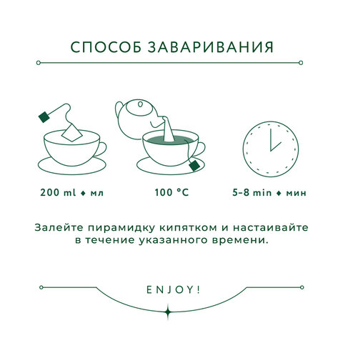 Чай GREENFIELD Natural Tisane "Double Mint" травяной, 20 пирамидок по