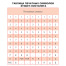 Этикет-пистолет 1-строчный, 9 символов, 26х12 мм, MOTEX МХ-2612NEW, Корея,