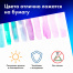 Бумага для акварели А0 (1200х840 мм), 5 листов, среднее зерно, 200 г/м2, ГОЗНАК,