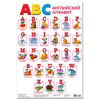 Арт.2039 Плакат. АВС. Английский алфавит.