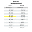 Тетрадь бумвинил А5 48 л. скоба, офсет №1, клетка, "МЯТА Metallic",