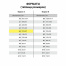 Бумага для цветной лазерной печати А4, ПЛОТНАЯ 120 г/м2, 250 л., BRAUBERG