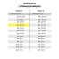 Папка для черчения, А3, 297х420 мм, 24 л., ватман, СПБФ ГОЗНАК, без рамки,