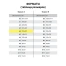 Грамота "Почетная" А4, мелованный картон, конгрев, тиснение фольгой,